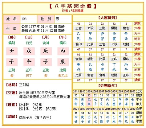 免費五行屬性|生辰八字算命,生辰八字查詢,免費排八字,君子閣線上算八字免費測試